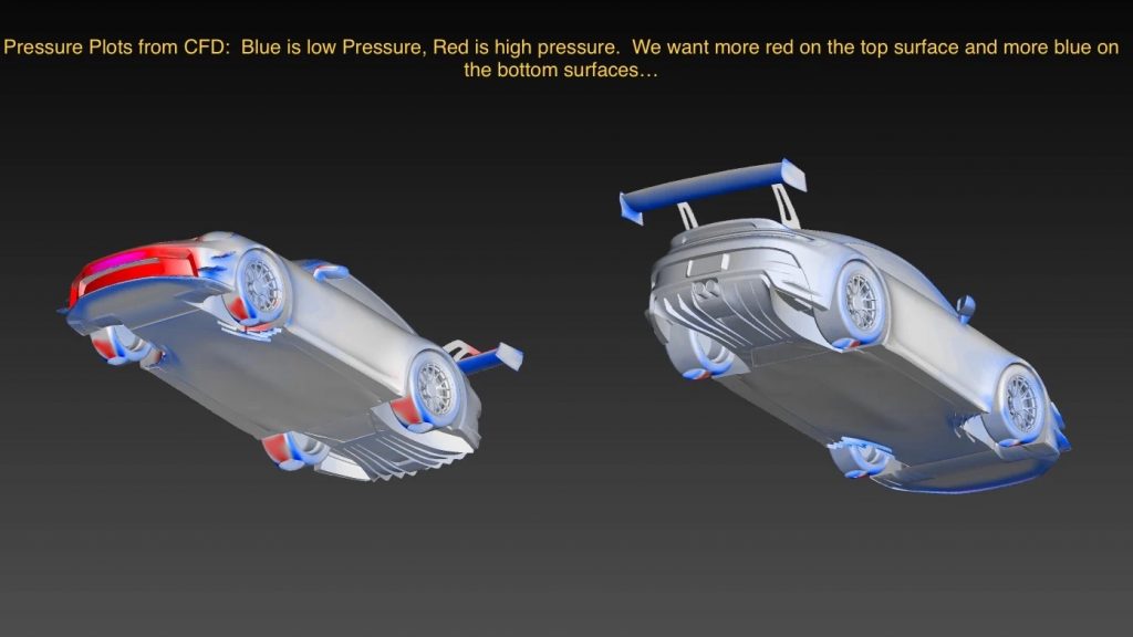 992GT3_Pressure_Definition_Plot
